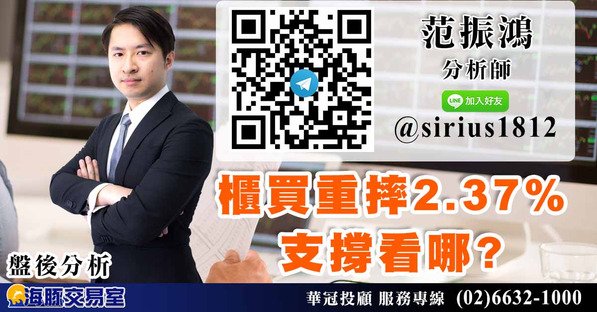 櫃買重摔2.37% 支撐看哪? (圖)