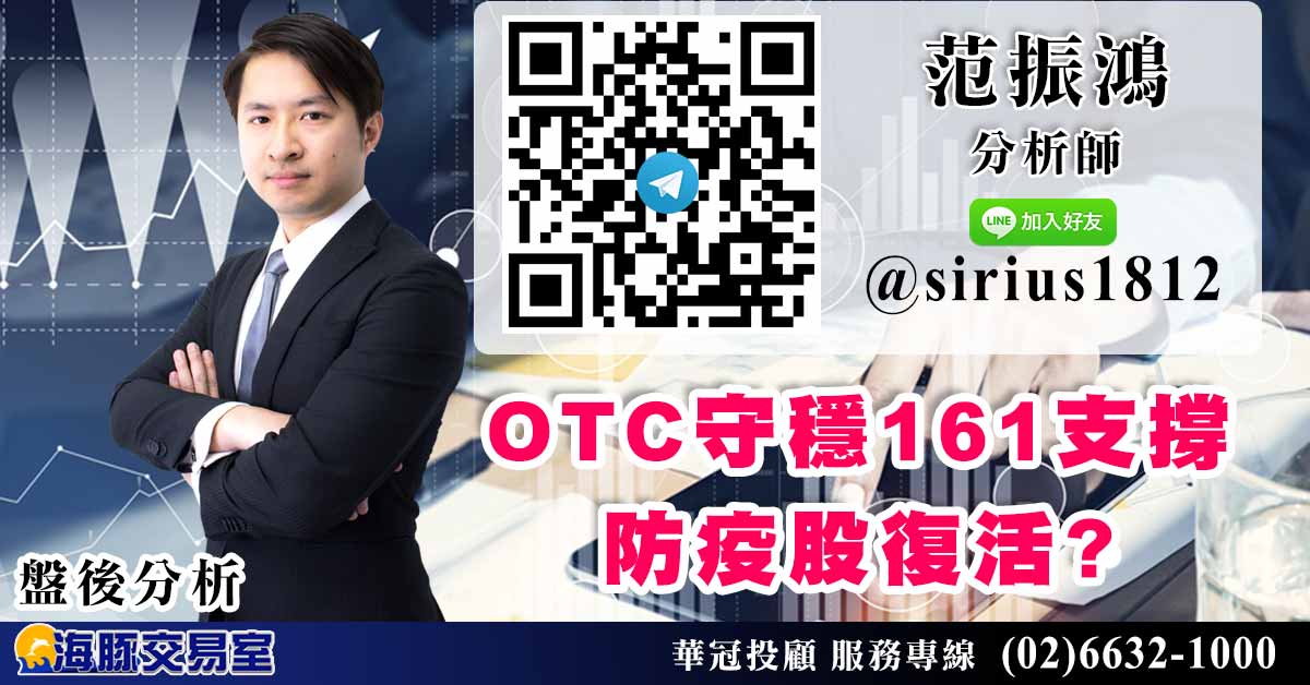 OTC守穩161支撐 防疫股復活? (圖)