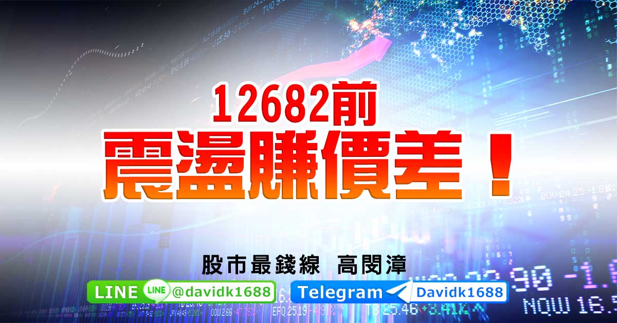 12682前，震盪賺價差！