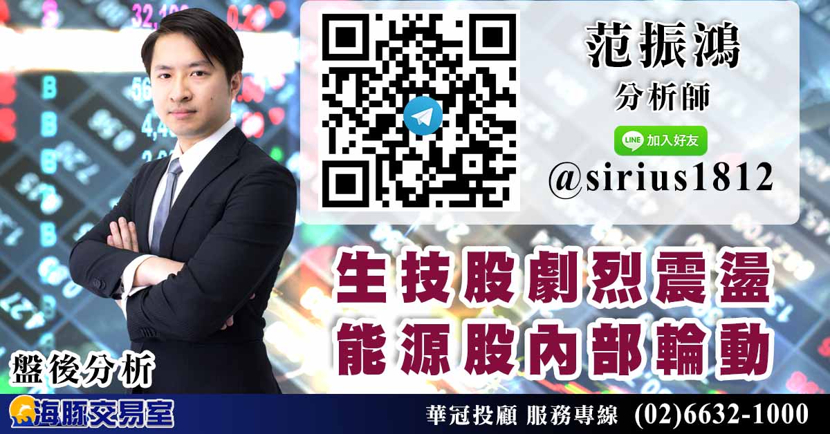 生技股劇烈震盪、能源股內部輪動 (圖)