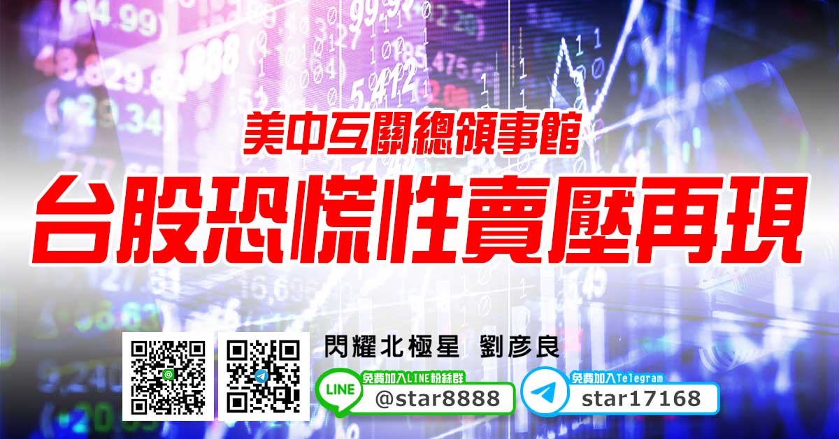 美中互關總領事館，台股恐慌性賣壓再現