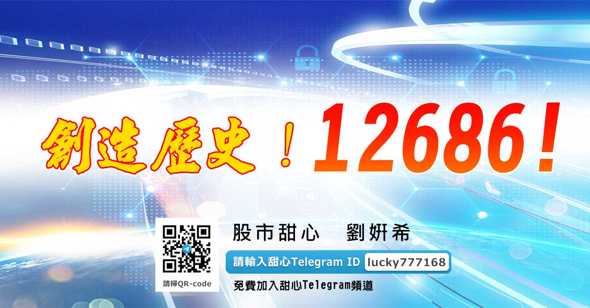 創造歷史！12686！