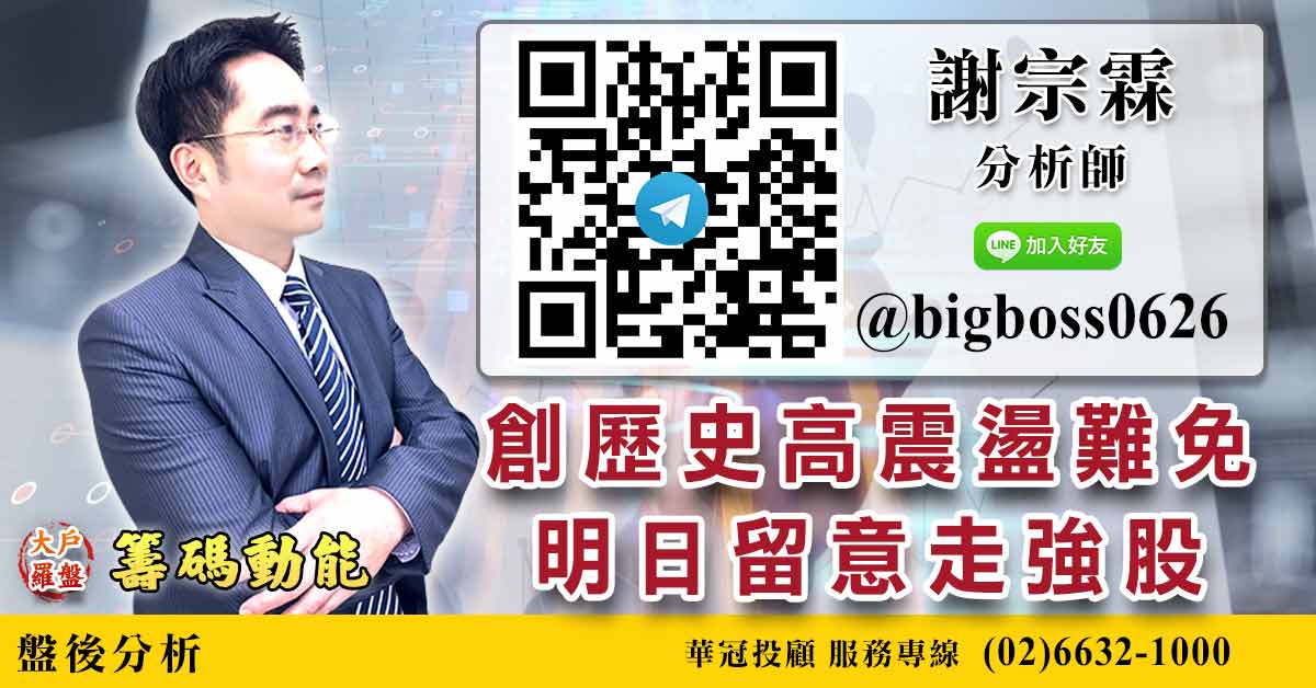 創歷史高震盪難免 明日留意走強股 (圖)