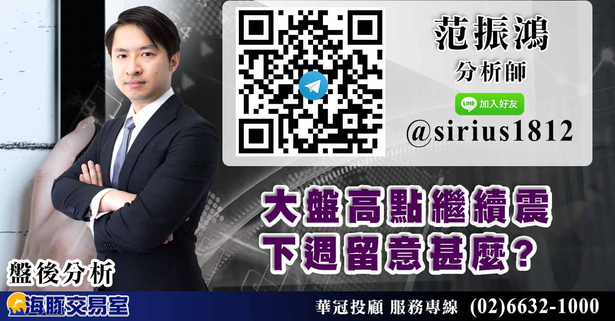 范振鴻:大盤高點繼續震 下週留意甚麼? (圖)