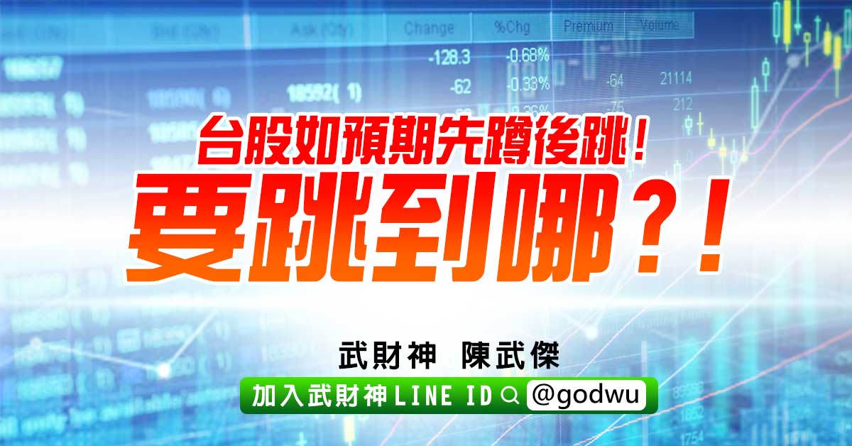 台股如預期先蹲後跳!要跳到哪?! (圖)