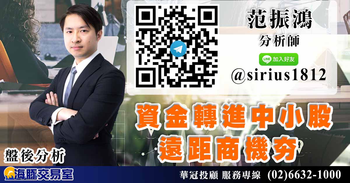資金轉進中小股 遠距商機夯 (圖)
