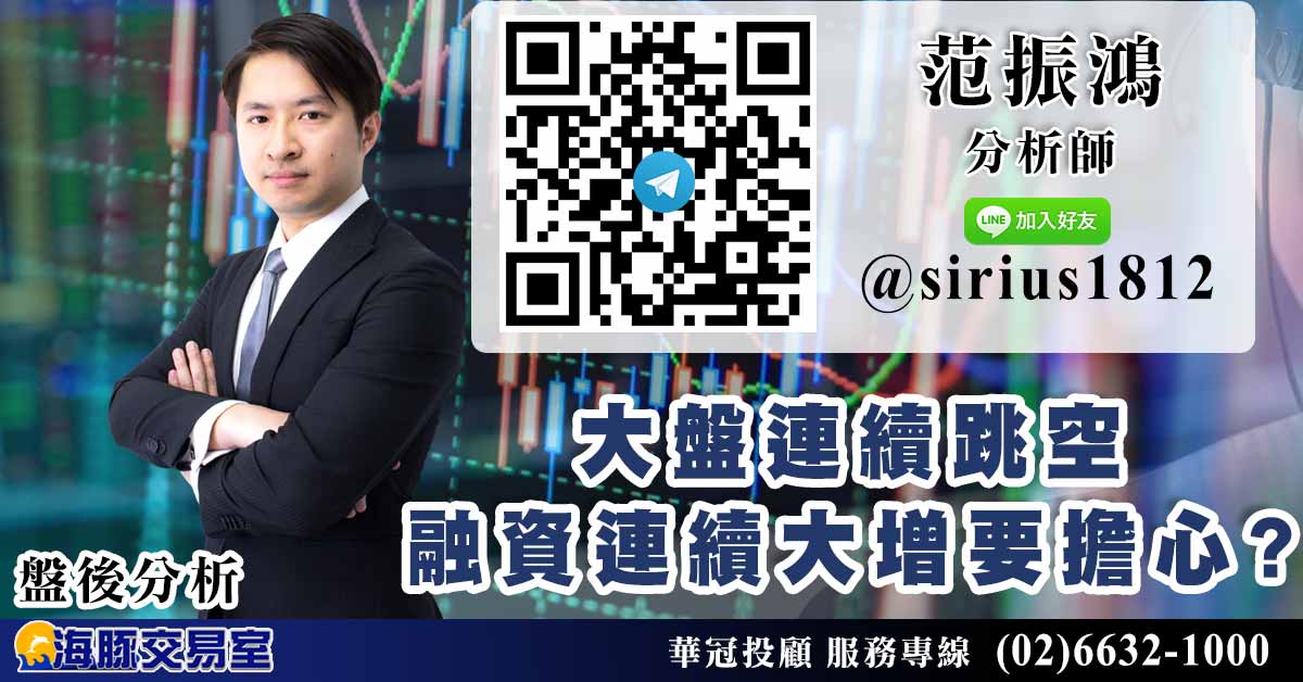 大盤連續跳空 融資連續大增要擔心? (圖)