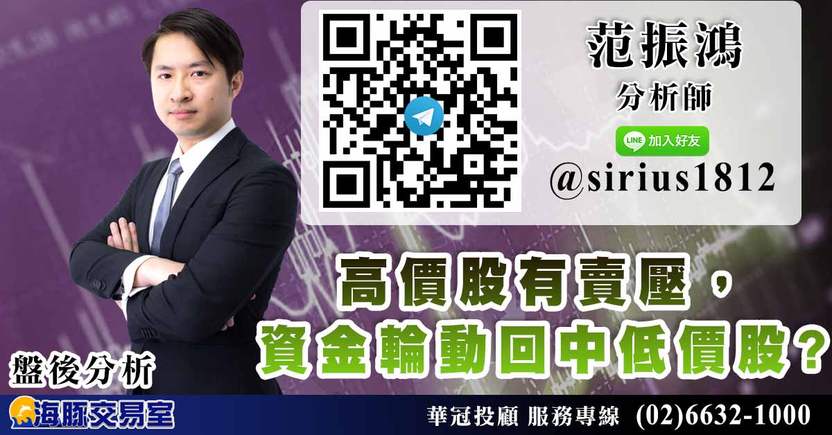高價股有賣壓,資金輪動回中低價股? (圖)