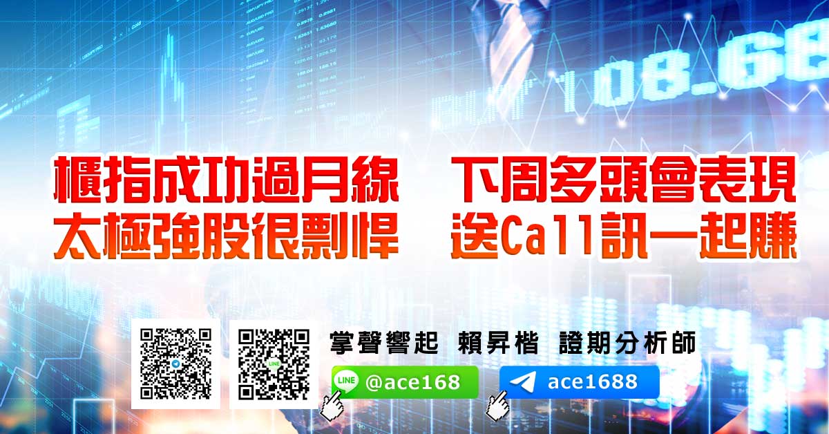 櫃指成功過月線 下周多頭會表現 太極強股很剽悍 送Call訊一起賺 (圖)