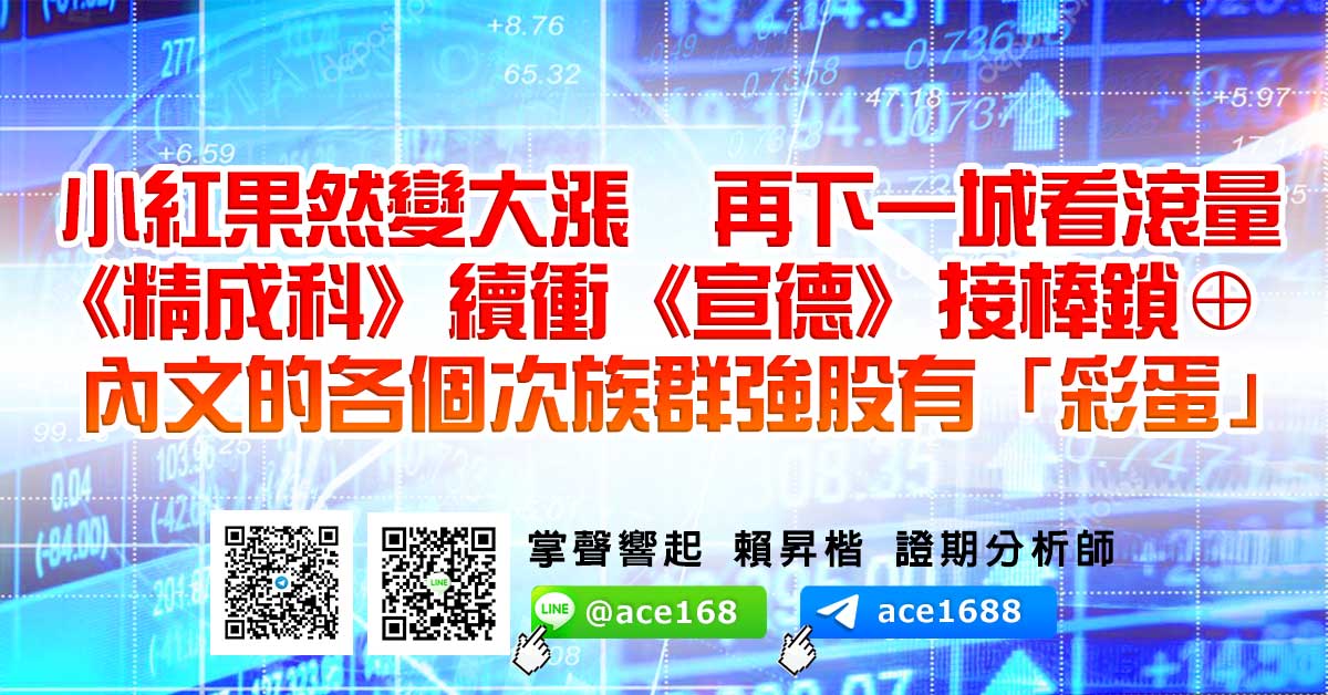 小紅果然變大漲 再下一城看滾量 《精成科》續衝《宣德》接棒鎖⊕ 內文的各個次族群強股有「彩蛋」 (圖)