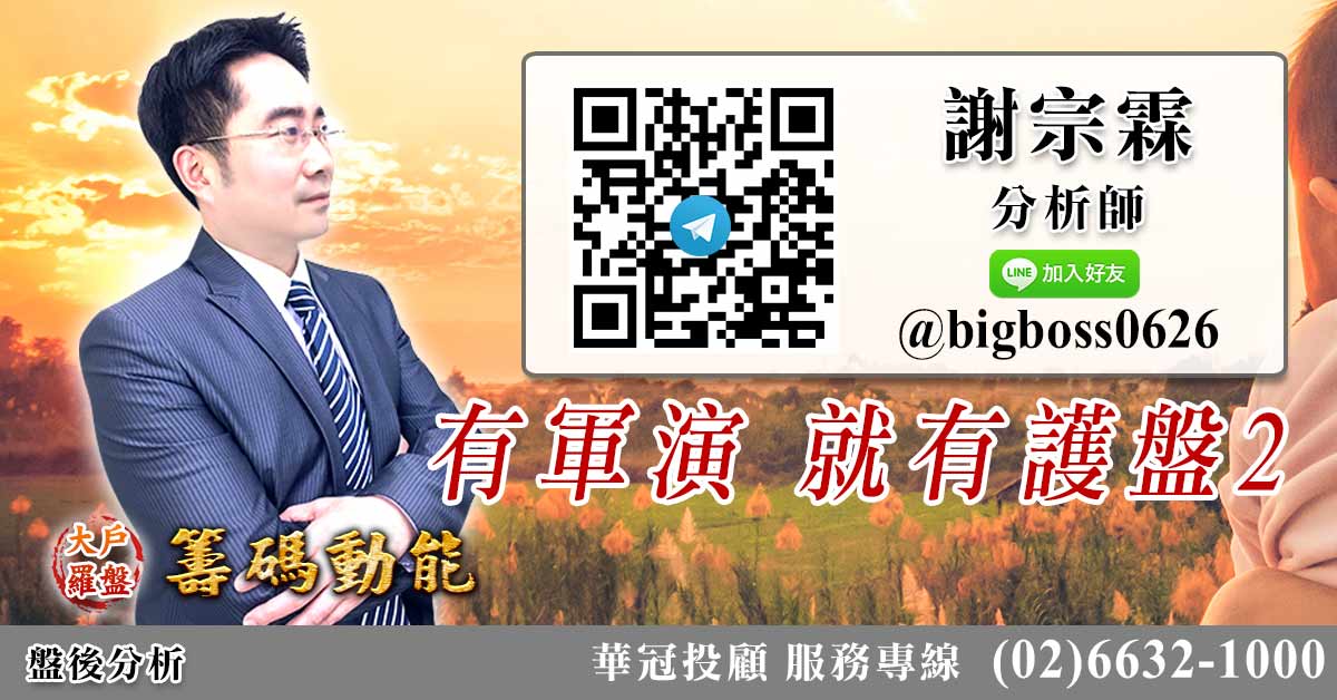 有軍演 就有護盤2 (圖)