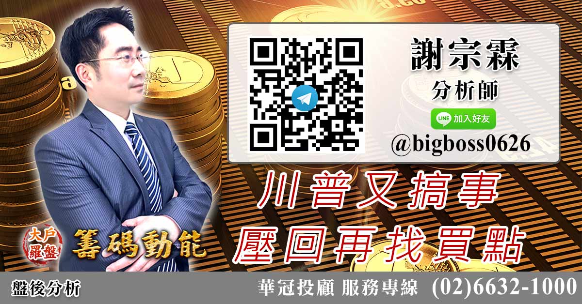 川普又搞事 壓回再找買點 (圖)