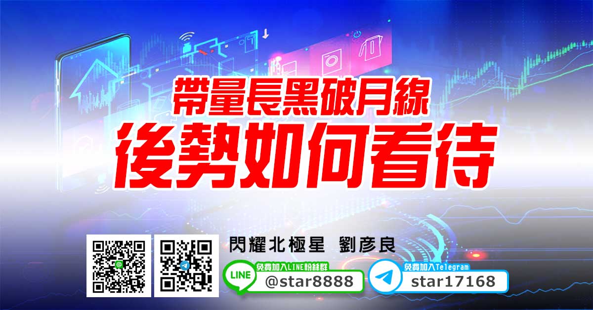 帶量長黑破月線，後勢如何看待