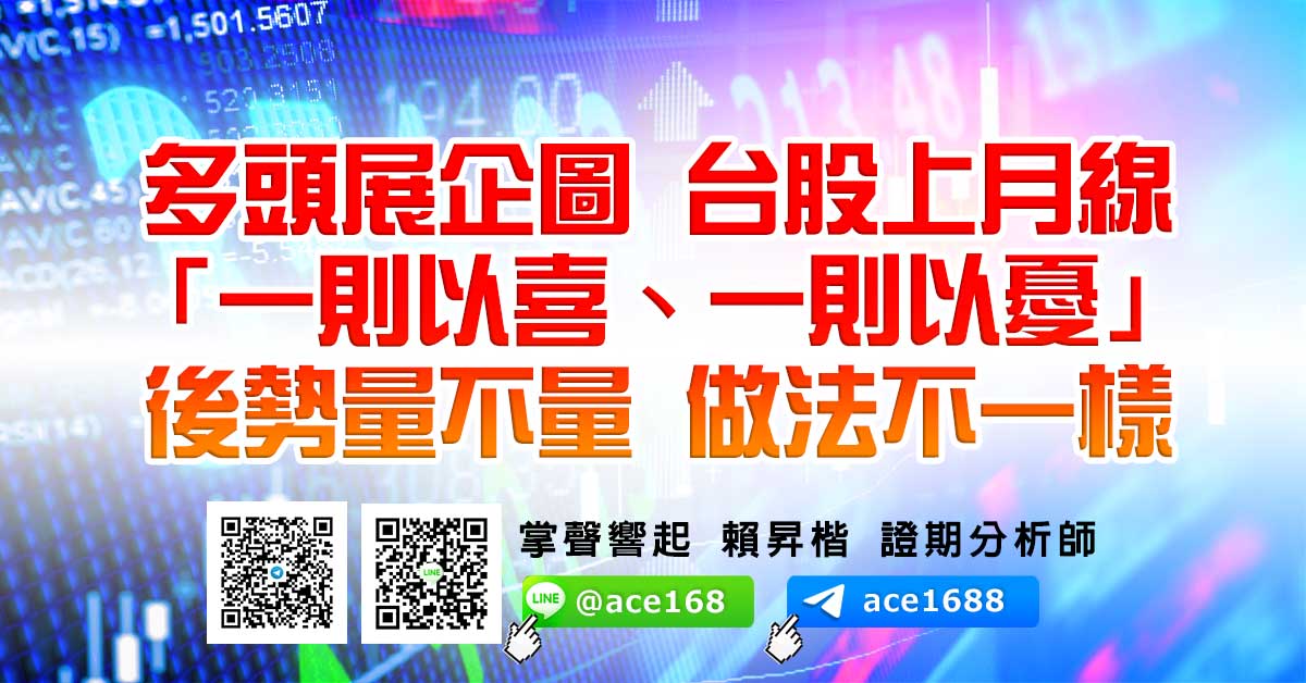 多頭展企圖 台股上月線 「一則以喜、一則以憂」 後勢量不量 做法不一樣 (圖)