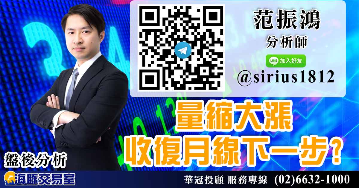 量縮大漲 收復月線下一步? (圖)