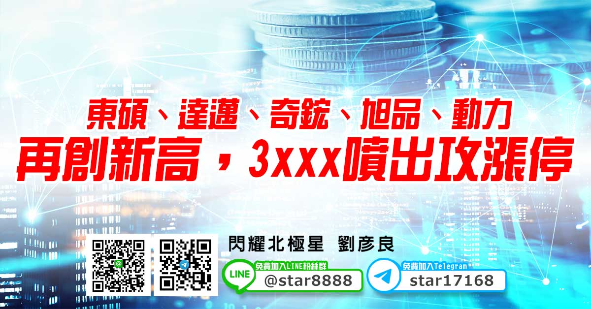 東碩、達邁、奇鋐、旭品、動力再創新高，3xxx噴出攻漲停
