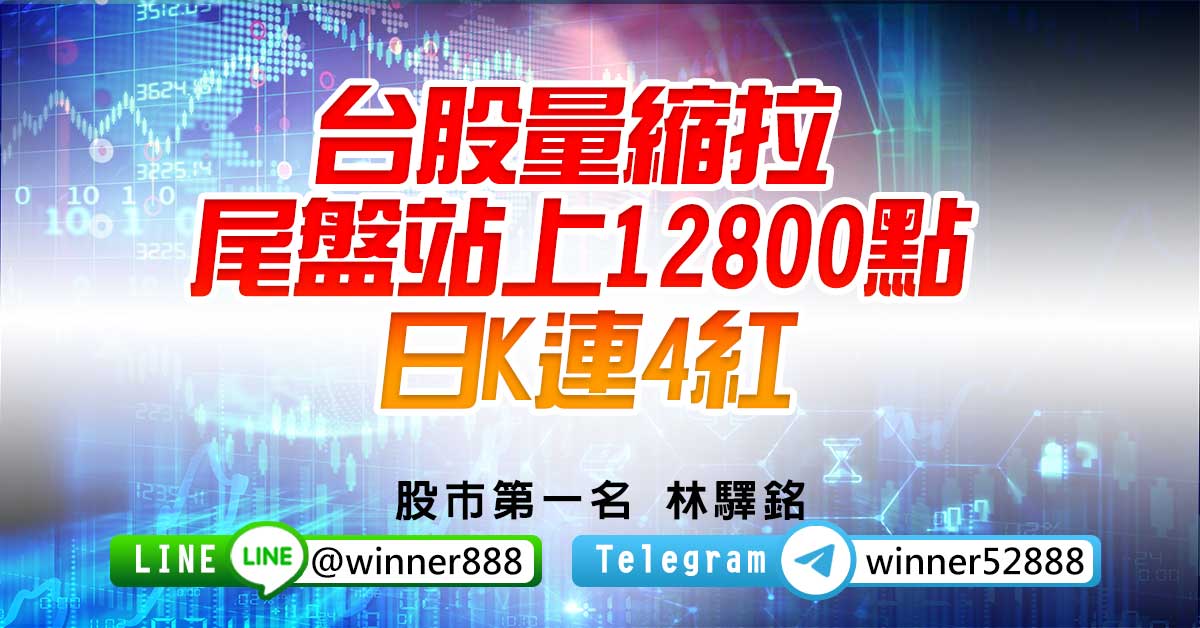 台股量縮拉尾盤站上12800點，日K連4紅