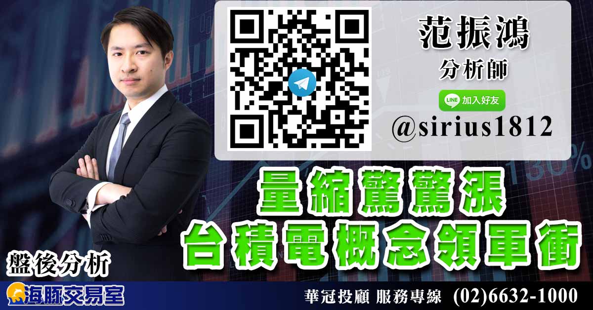量縮驚驚漲 台積電概念領軍衝 (圖)