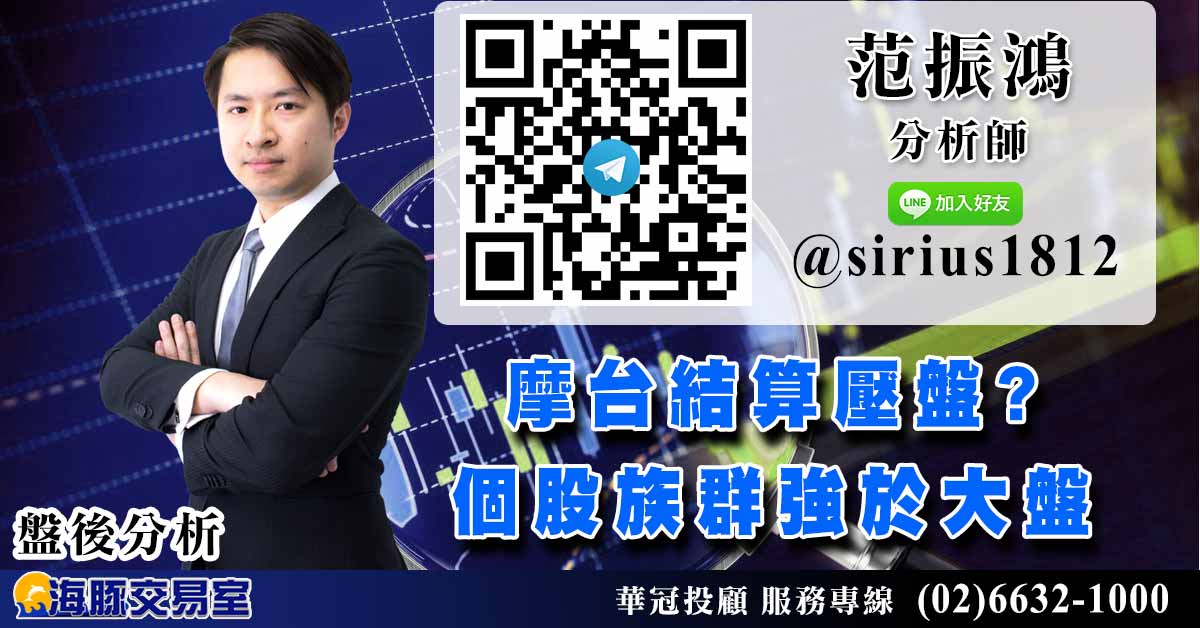摩台結算壓盤? 個股族群強於大盤 (圖)