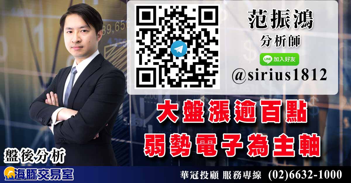 大盤漲逾百點 弱勢電子為主軸 (圖)