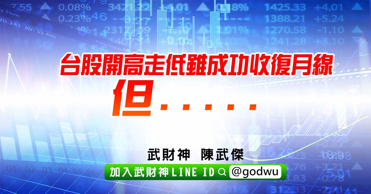 台股開高走低雖成功收復月線但..... (圖)