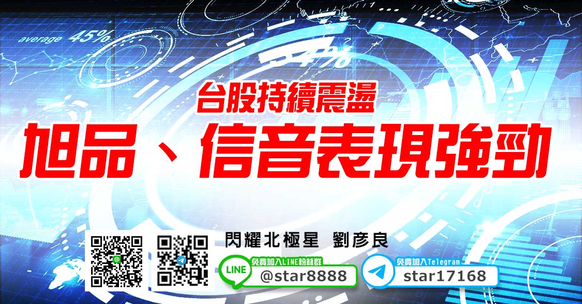 台股持續震盪，旭品、信音表現強勁