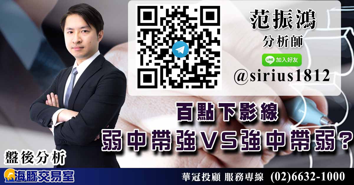 百點下影線  弱中帶強VS強中帶弱? (圖)