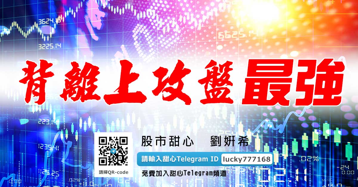 背離上攻盤最強