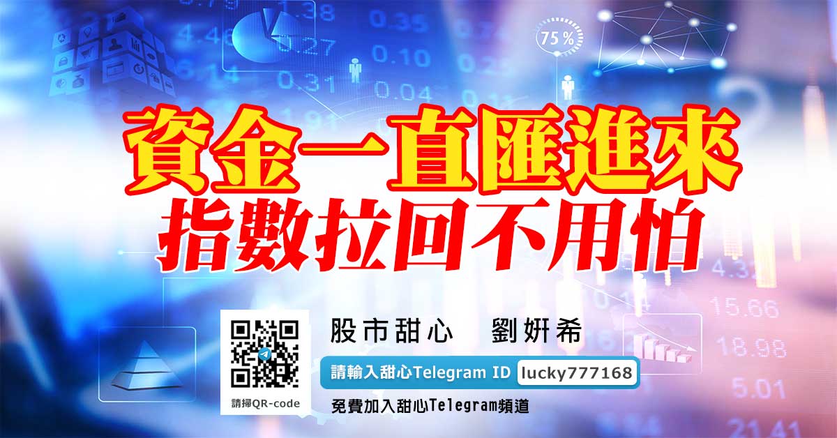 資金一直匯進來　指數拉回不用怕