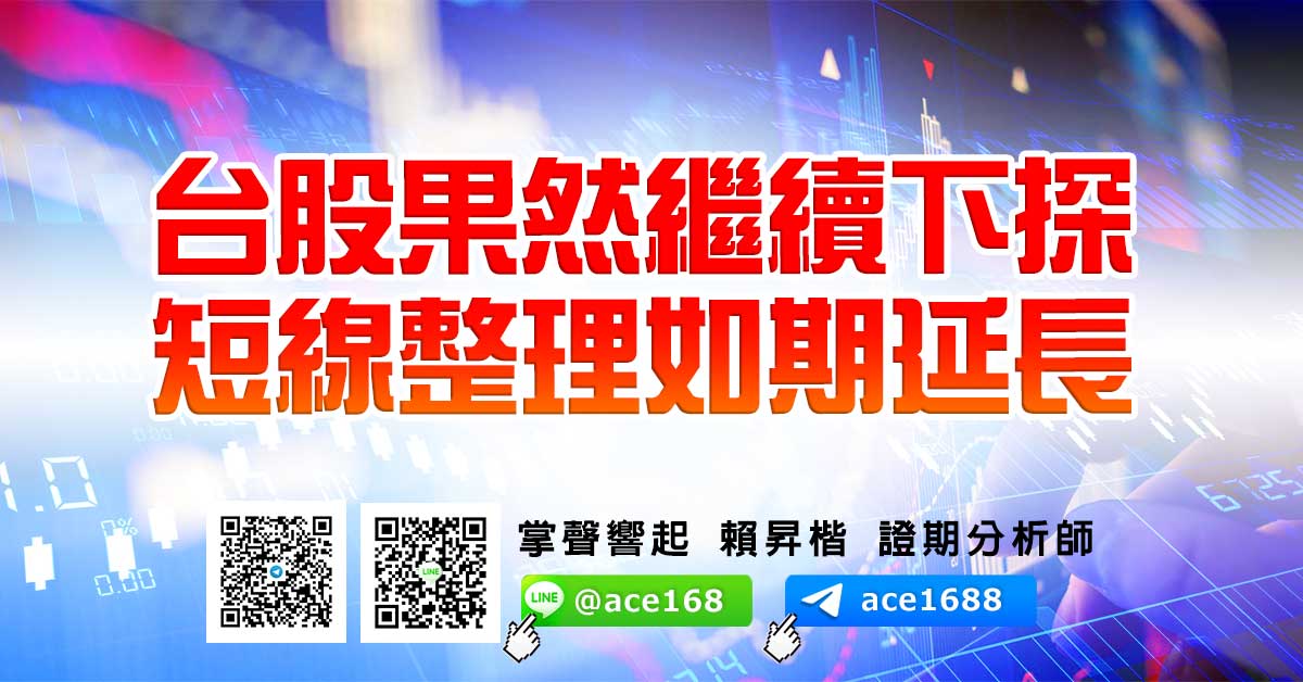 台股果然繼續下探 短線整理如期延長 (圖)