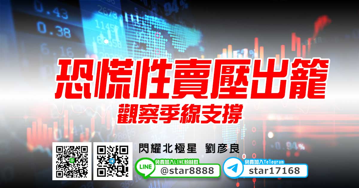 恐慌性賣壓出籠，觀察季線支撐
