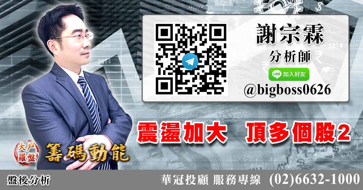 震盪加大 頂多個股2 (圖)
