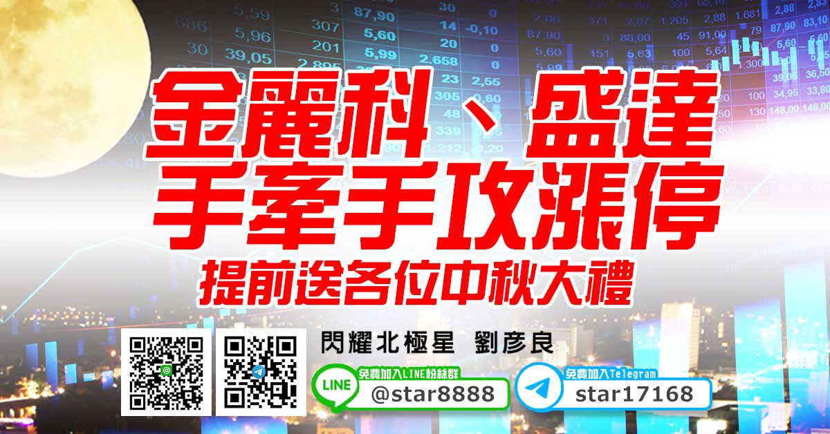 金麗科、盛達手牽手攻漲停，提前送各位中秋大禮