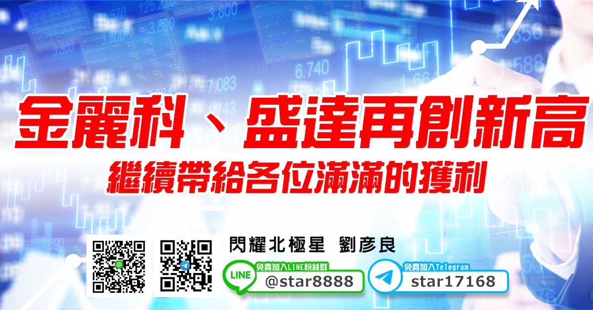 金麗科、盛達再創新高，繼續帶給各位滿滿的獲利