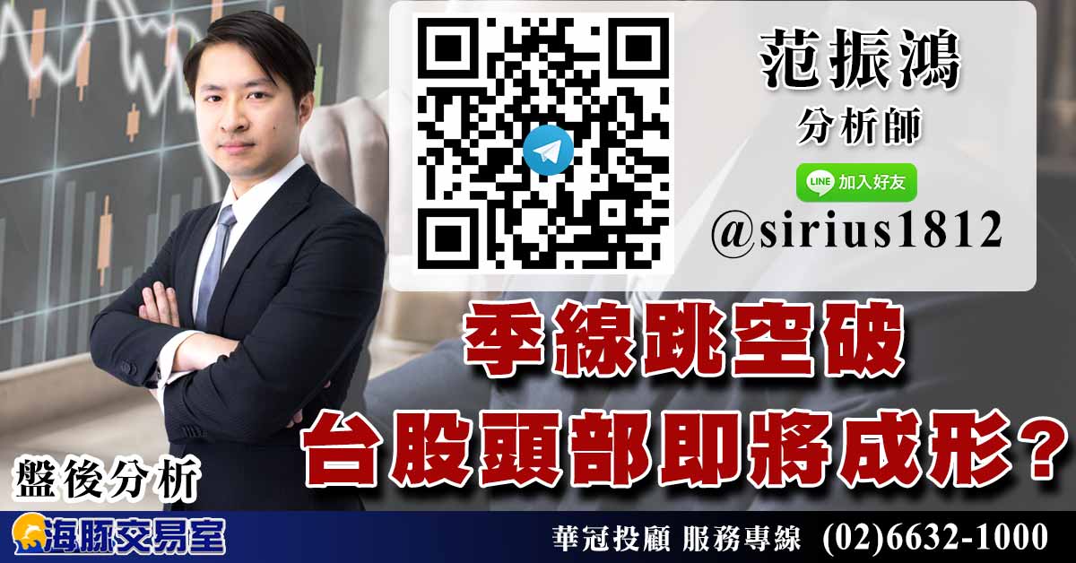 季線跳空破 台股頭部即將成形? (圖)