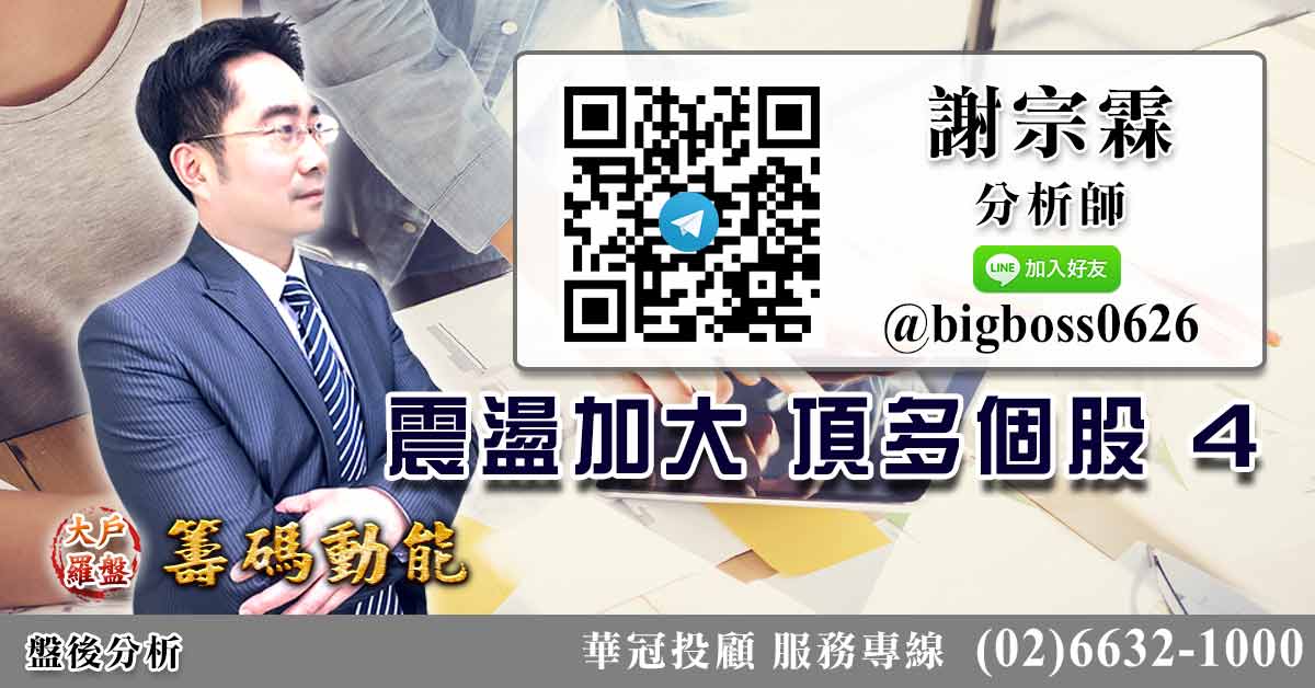 震盪加大 頂多個股 4 (圖)