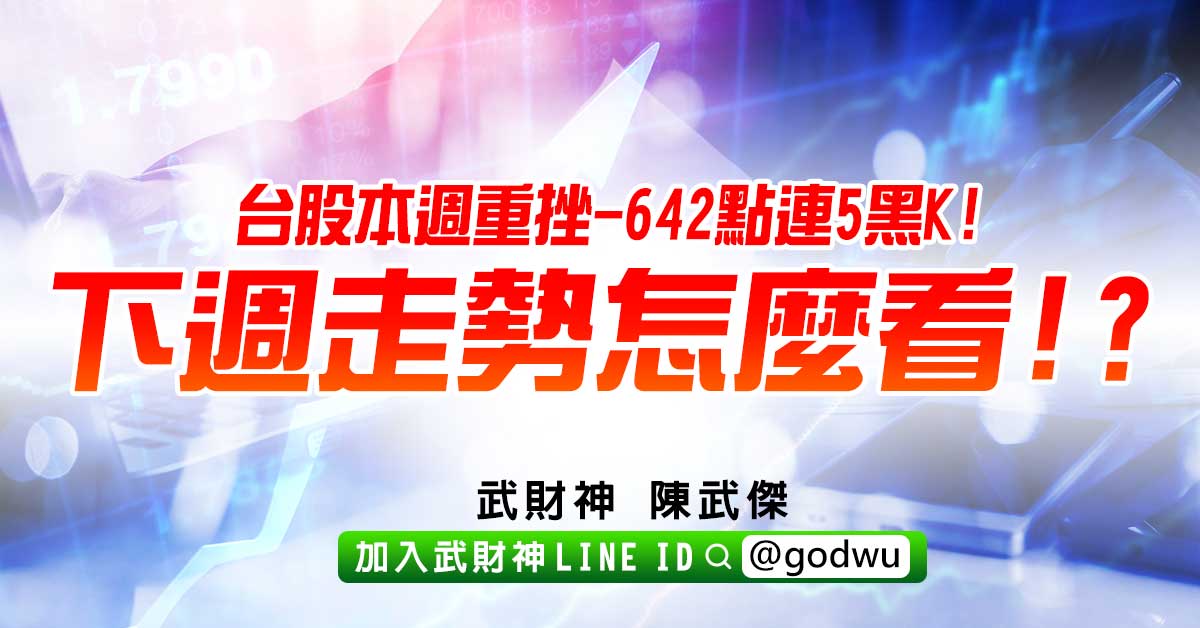 台股本週重挫-642點連5黑K!下週走勢怎麼看!? (圖)