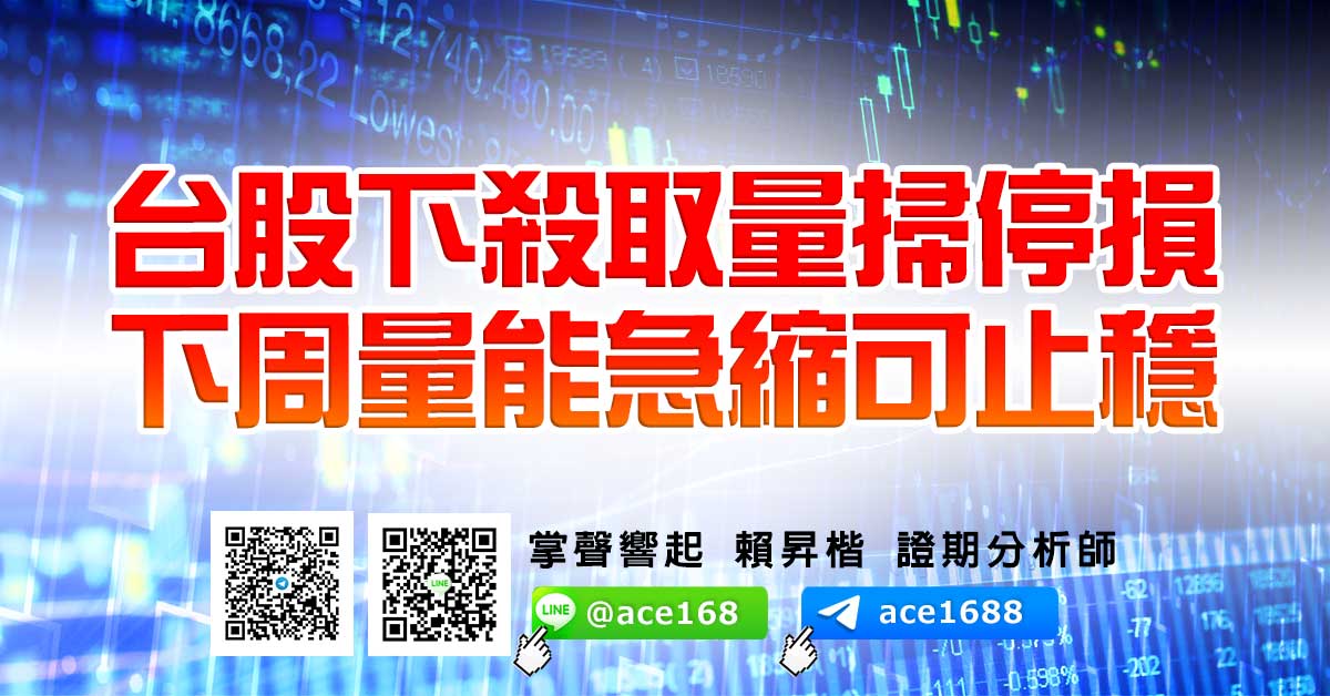 台股下殺取量掃停損 下周量能急縮可止穩 (圖)