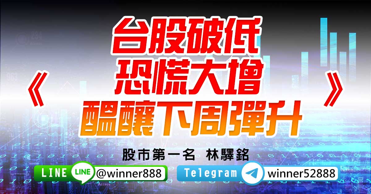 《台股破低，恐慌大增，醞釀下周彈升》