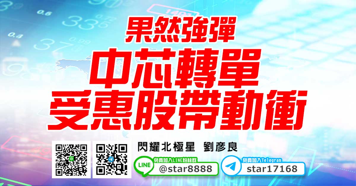 果然強彈，中芯轉單受惠股帶動衝