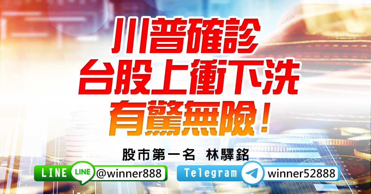 川普確診，台股上衝下洗，有驚無險! 