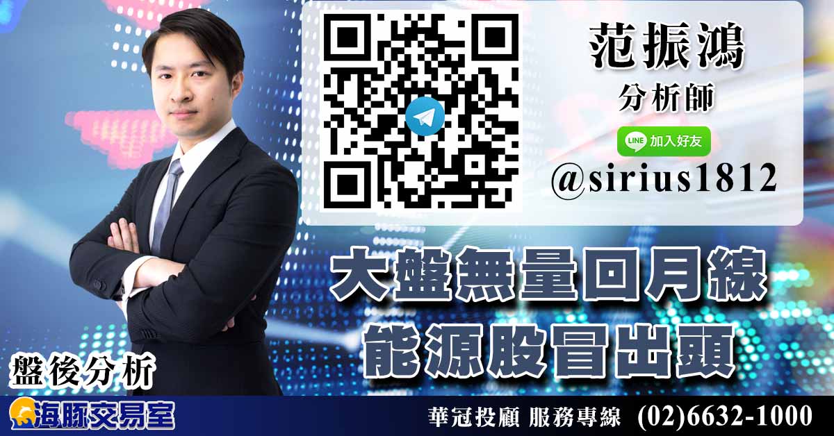 大盤無量回月線 能源股冒出頭 (圖)