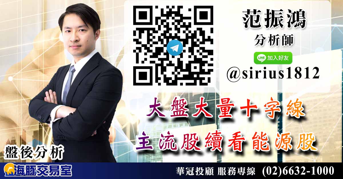 大盤大量十字線 主流股續看能源股 (圖)