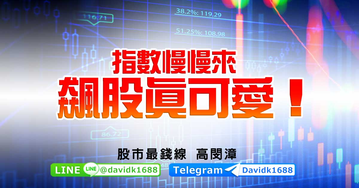 指數慢慢來，飆股真可愛！
