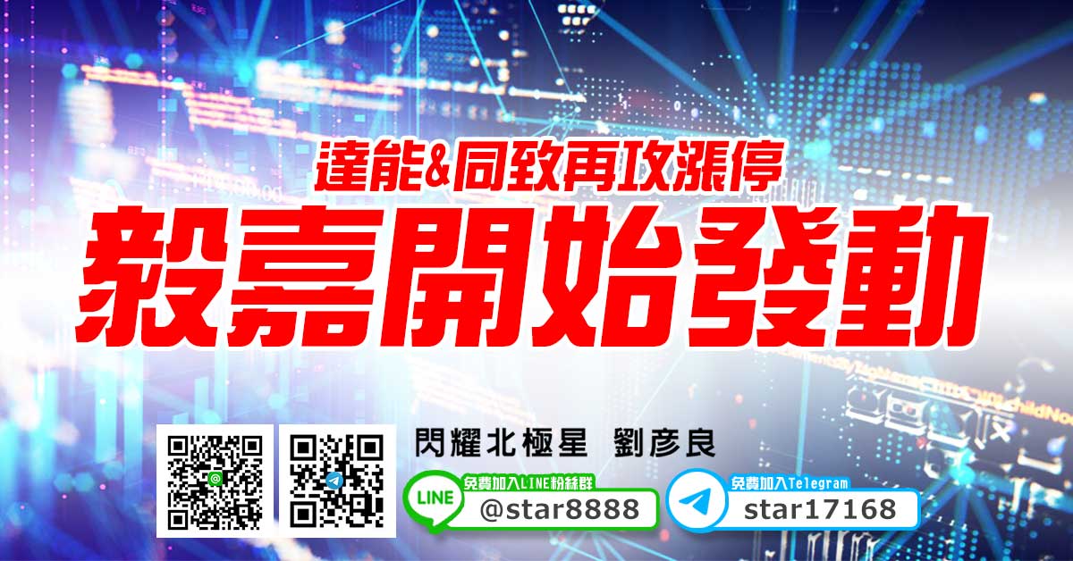 達能&同致再攻漲停、毅嘉開始發動