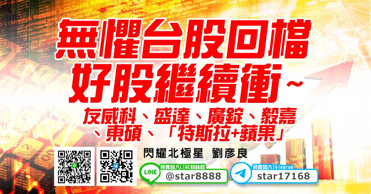 無懼台股回檔，好股繼續衝~友威科、盛達、廣錠、毅嘉、東碩、「特斯拉+蘋果」