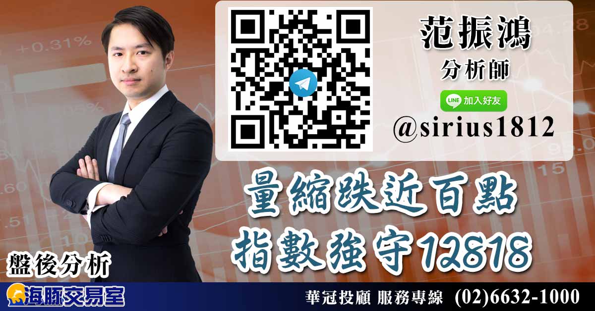 量縮跌近百點 指數強守12818 (圖)
