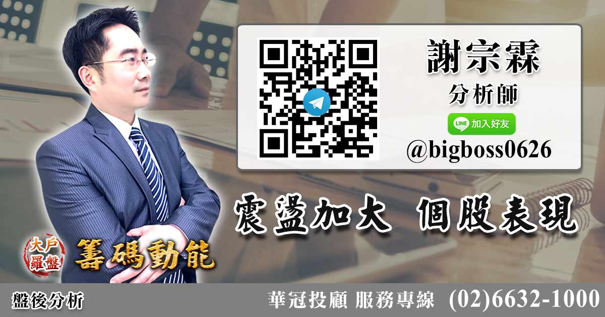 震盪加大 個股表現 (圖)