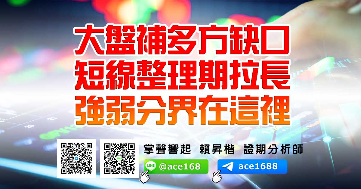 大盤補多方缺口 短線整理期拉長 強弱分界在這裡 (圖)