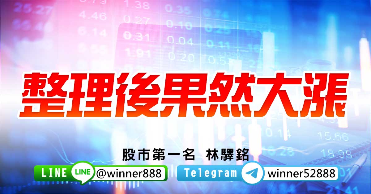 蘋概股回神助攻，台股重登12900點！